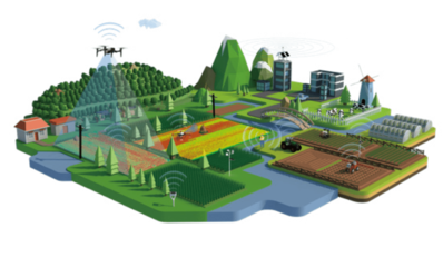 廣闊天地，大有作為 智能農業管理為何將成為AI崛起的沃土