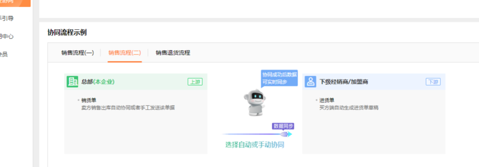 河南企業(yè)庫存管理軟件選型指南與市場(chǎng)分析